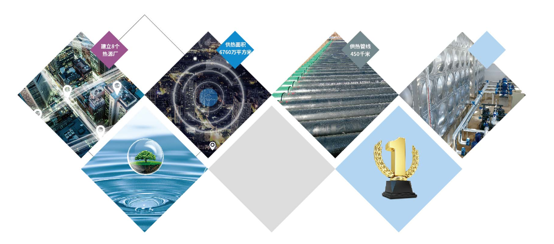 经营业绩.png 经营业绩.png