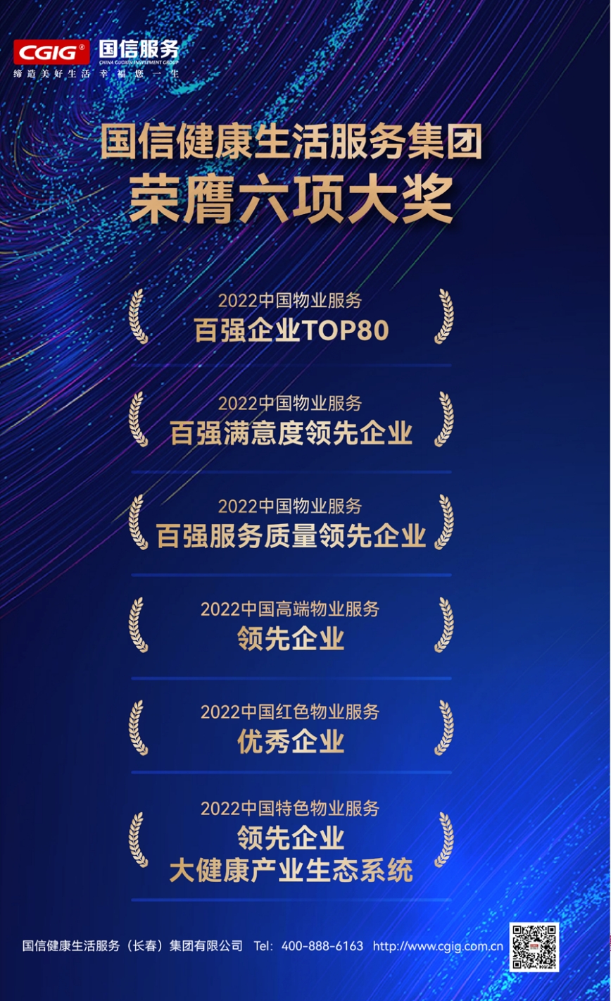 11.线上最火买球站健康神火服务集团荣膺六项大奖.jpg 11.线上最火买球站健康神火服务集团荣膺六项大奖.jpg