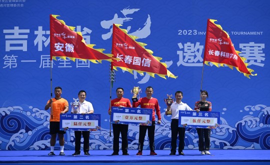 0.封面 图说:长春线上最火买球站队获得吉林省首届全国龙舟邀请赛公开组200米和500米直道竞速赛两项冠军_副本.jpg 0.封面 图说:长春线上最火买球站队获得吉林省首届全国龙舟邀请赛公开组200米和500米直道竞速赛两项冠军_副本.jpg