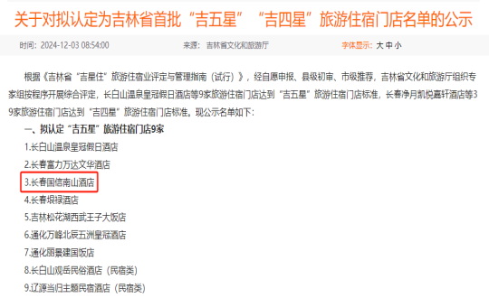 20.酒店公司荣获“吉五星”荣誉_副本.png 20.酒店公司荣获“吉五星”荣誉_副本.png